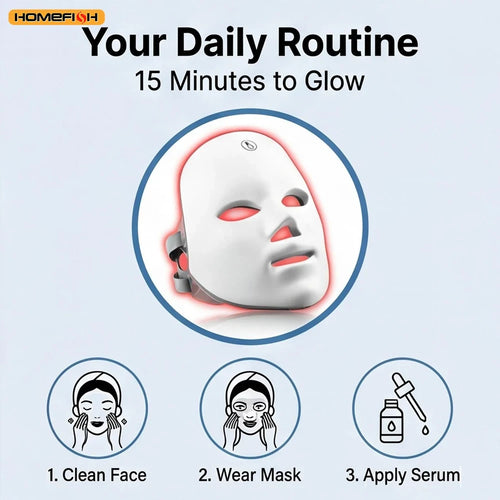 7 Color LED Photon Therapy Face Mask